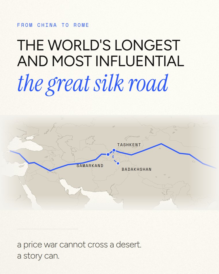 the great silk road, from china to rome