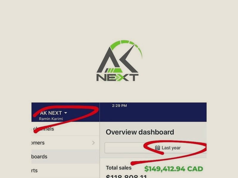Sales dashboard showing $149,412.94 CAD in revenue